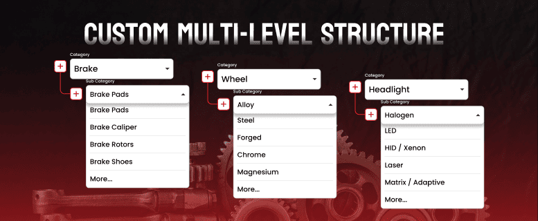custom multi level structure